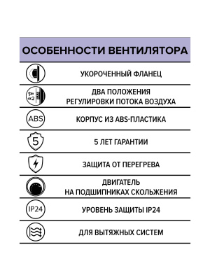 Вентилятор накладной DISC D125 ERA