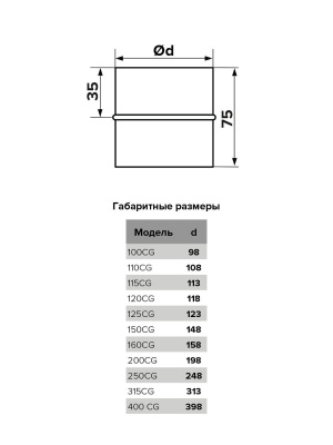 Соединитель CG D315 оцинк.сталь ERA PRO