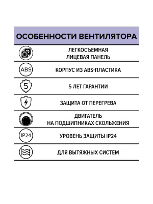 Вентилятор накладной QUADRO D100 ERA