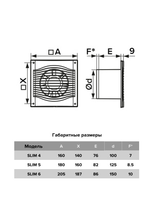 Вентилятор накладной SLIM D100 обр.клапан Gray metal DICITI