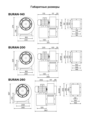 Вентилятор радиальный BURAN D260 220V Пр0 4полюс ERA PRO