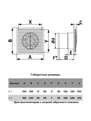 Вентилятор накладной B D125 сетка AURAMAX