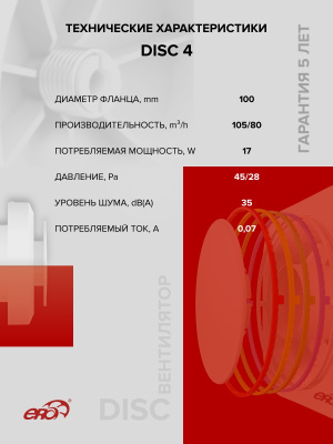 Держатель RDH D100 пластик ERA
