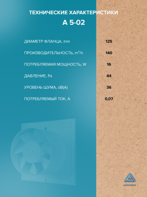 Обратный клапан ОК D100 пластик ERA