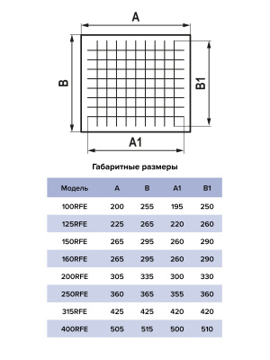 Элемент для фильтра FBG RFE D315 G4 ERA PRO