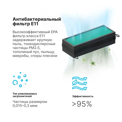Антибактериальный фильтр Е11 TION BIO X