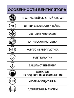 Вентилятор накладной ERA D100 обр.клапан HT ERA